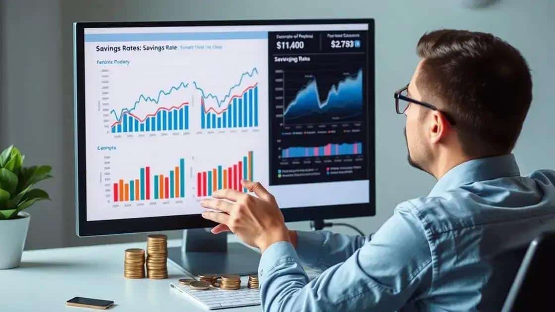 Recent trends in savings rates