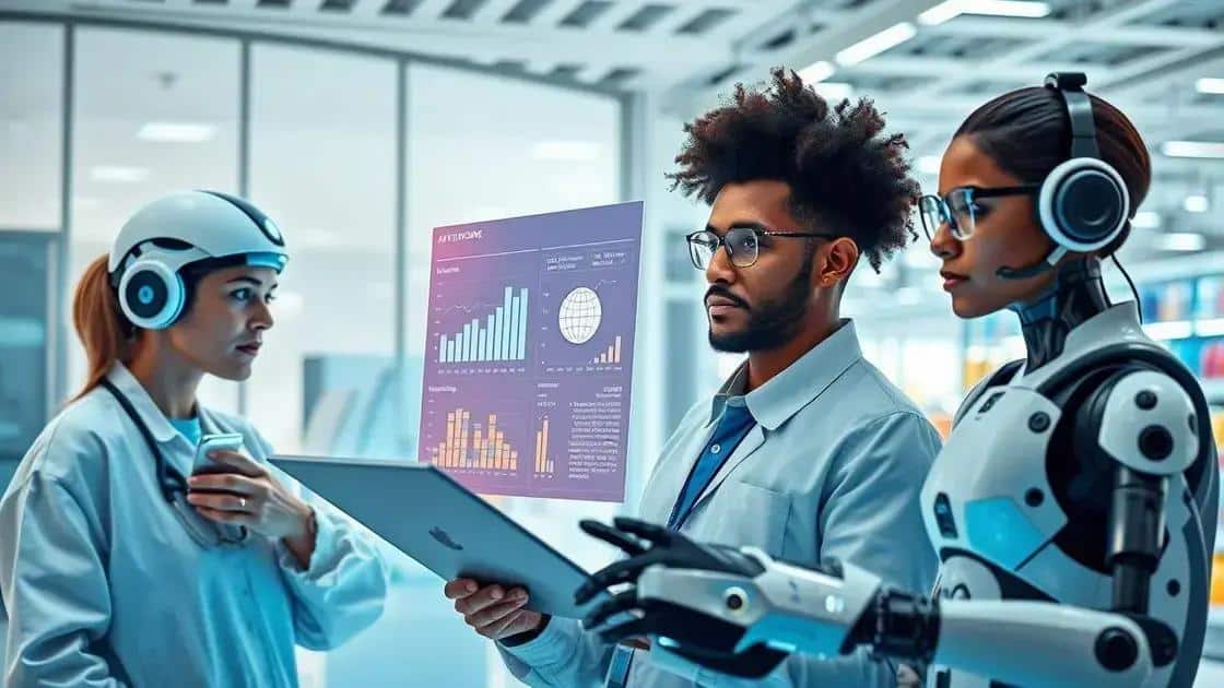 Impact of AI on various sectors