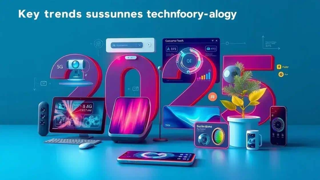 Key trends in consumer technology for 2025