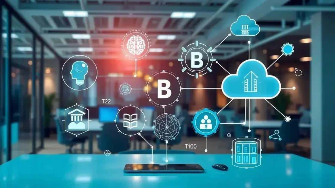 Impact of emerging technologies on business