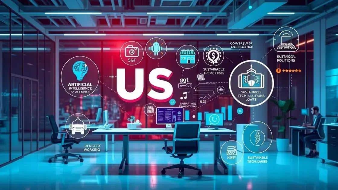 Future predictions for the US tech market