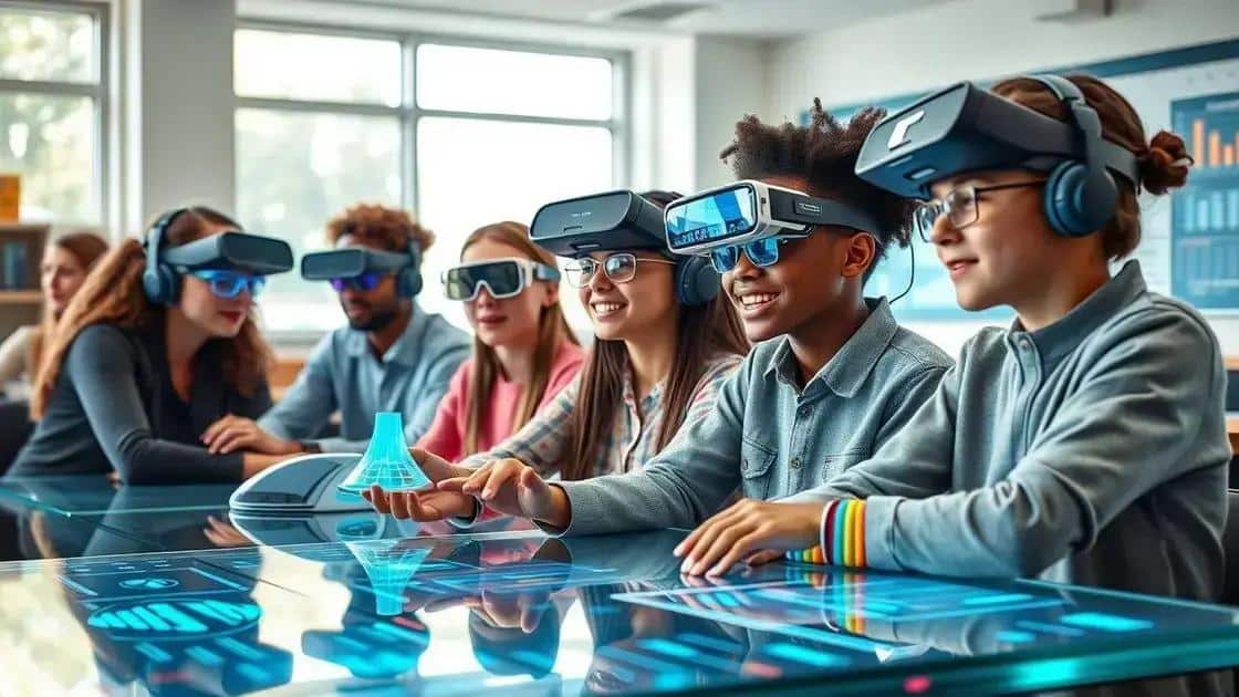 Future predictions for school technology trends