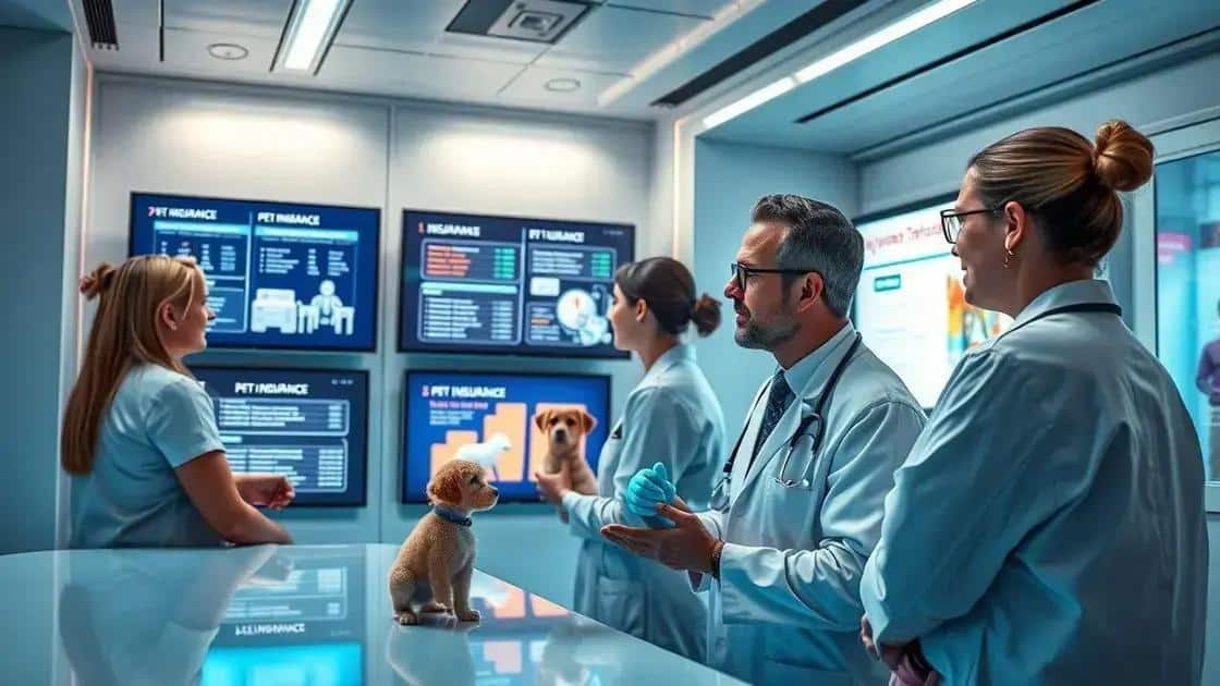 Future predictions for the pet insurance industry