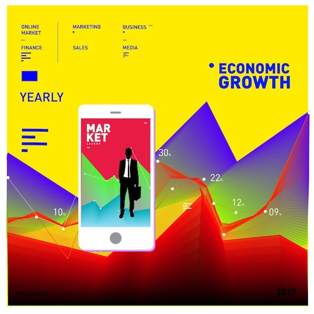A graphic featuring charts and graphs illustrating the growth of K-Drama OST streaming numbers in the US, alongside logos of popular social media platforms used for promotion.