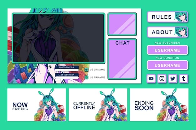 A screenshot of the Crunchyroll homepage in 2025, showcasing a variety of popular anime titles, interface elements, and subscription options available to users in the US.