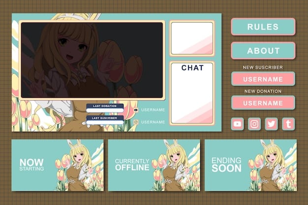 A screenshot of a popular anime forum or subreddit dedicated to retro anime, showcasing discussions, fan art, and recommendations for classic anime series. The screenshot highlights the active engagement and passionate community surrounding retro anime.