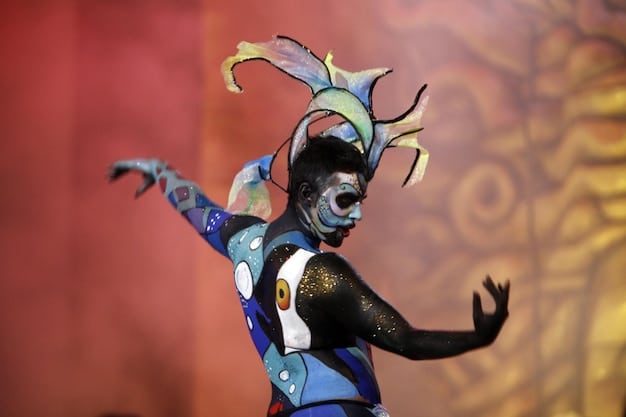 Cosplay on a Budget: Stunning Looks Under $200 in 2025
