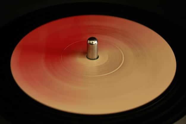 Vinyl’s Resurgence: Analyzing the 15% Sales Increase in the US