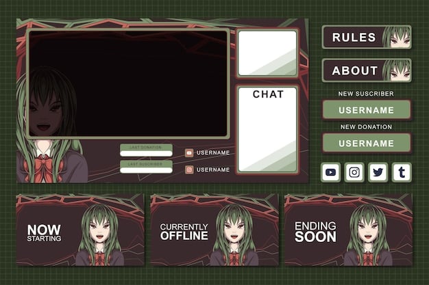 A screenshot of an AI-powered fan fiction generator interface, showing different settings for characters, plot, and writing style. The output displays a short excerpt of a fan-made story created by the AI.