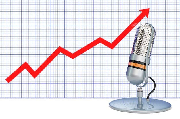 A graph showing the exponential growth of podcast listeners in the US over the past 10 years, with projections for future growth. The graph should visually represent the significant increase in podcast consumption.