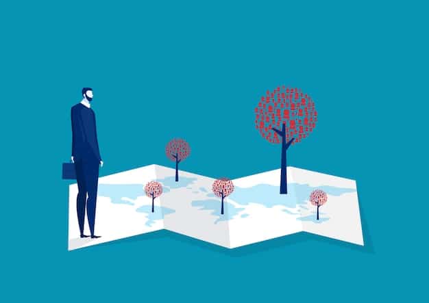 Uncategorized Options: A US Resident’s Data-Driven Comparison