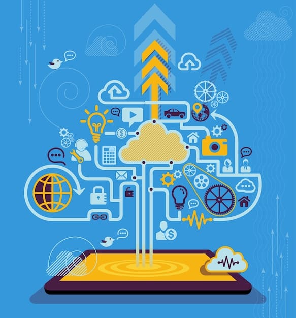 An illustrative diagram showing various technological innovations like AI, IoT, and cloud computing converging to advance the Sem categoria, with interconnected nodes representing data flow and processing.