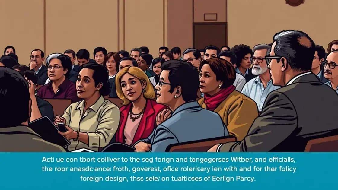 Public perception and engagement