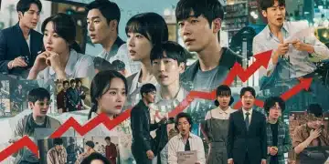 Global K-Drama impact with US viewers influencing production budgets
